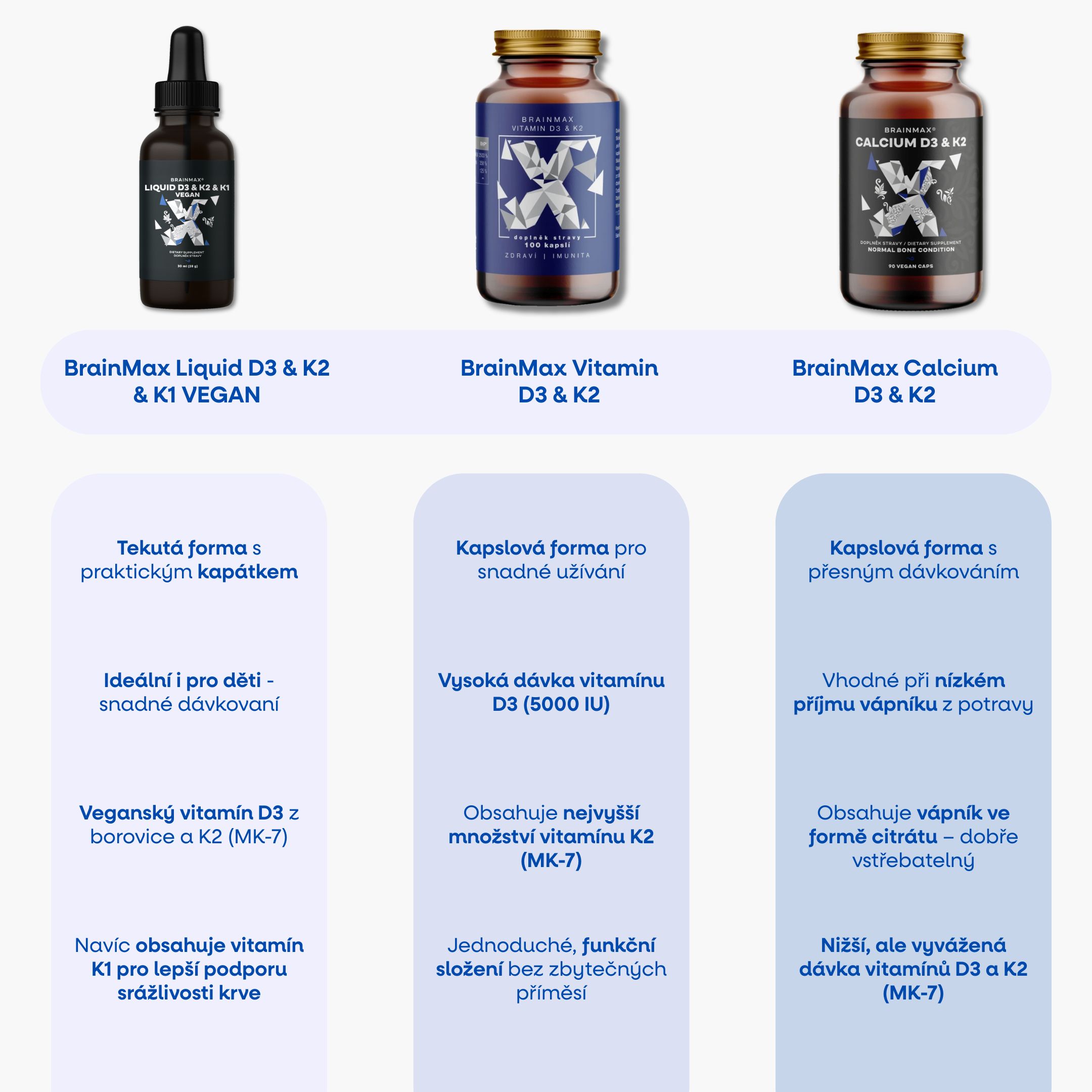 comparație d3